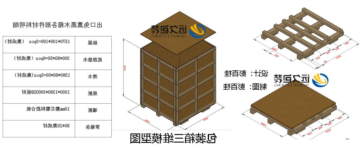 <a href='http://hmk5.mianfeifuyin.com'>买球平台</a>的设计需要考虑流通环境和经济性